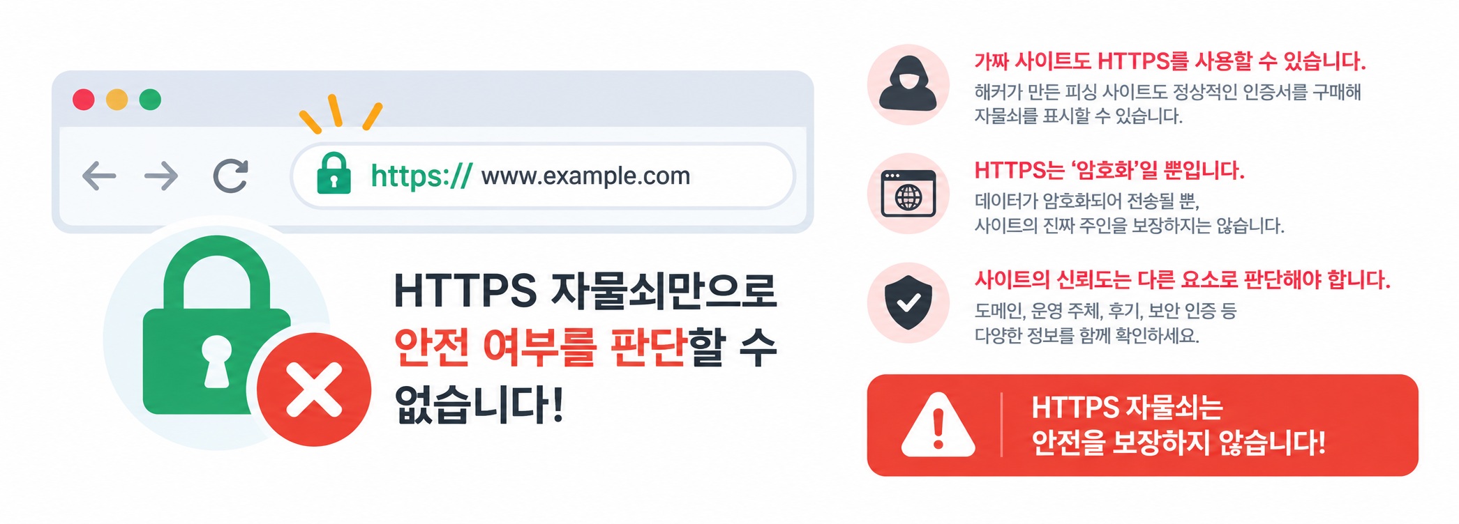 HTTPS 자물쇠만으로 안전 여부를 판단할 수 없다는 안내 인포그래픽