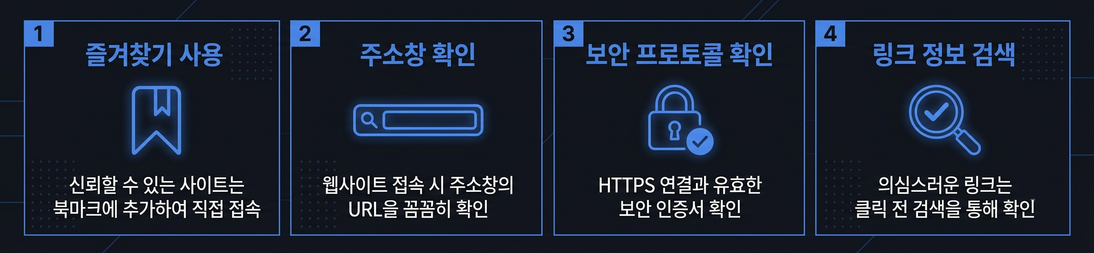 공식 주소 확인 및 피싱 사이트 구별 4단계 안전 가이드